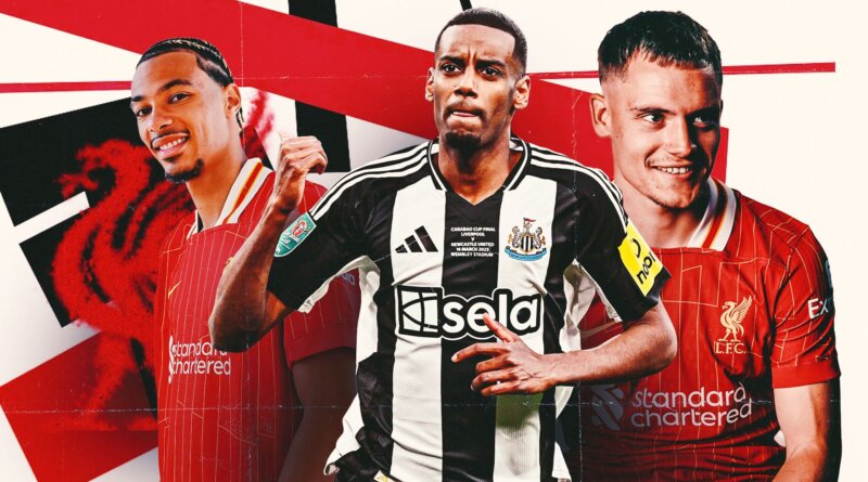 Liverpool20spending20spree