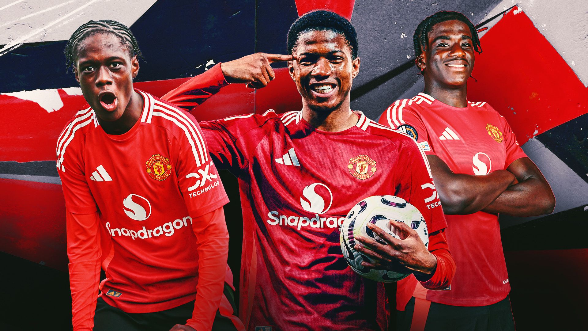 Man Utd Youngsters Set to Shine in Pre-Season Push 5 Man20United20Youngsters