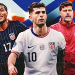 USMNT20Projected20Roster
