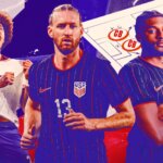 USMNT20positions20Centreback