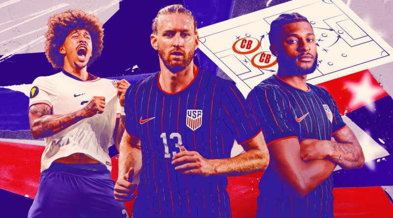 USMNT20positions20Centreback