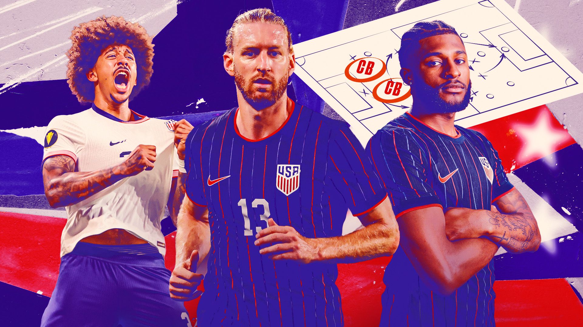 USMNT Centerbacks: Richards Leads, Search for Partner Continues 2 USMNT20positions20Centreback