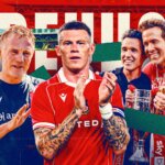 Wrexham Championship Challenge: Can Hollywood Momentum Last? 2 Club20Preview20 20Wrexham