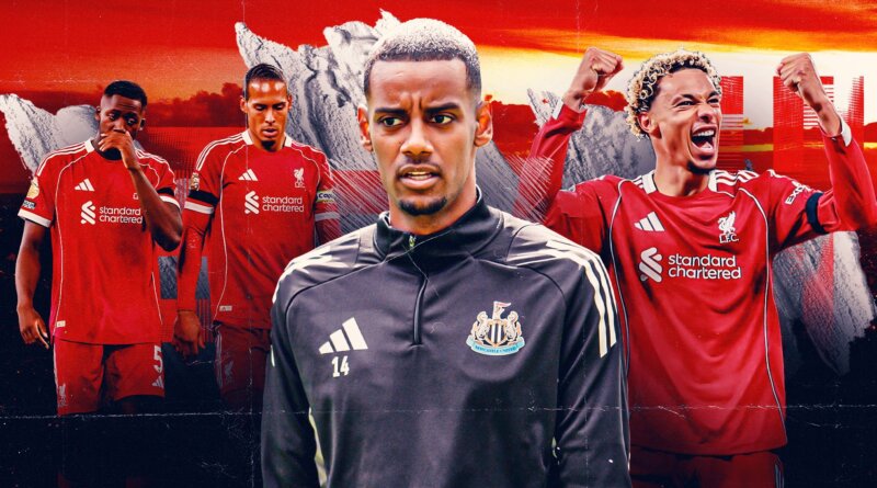 Do Liverpool actually need Isak