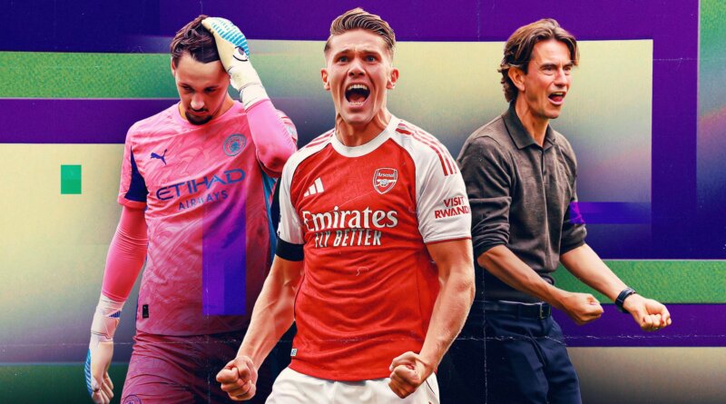 EPL20WLs