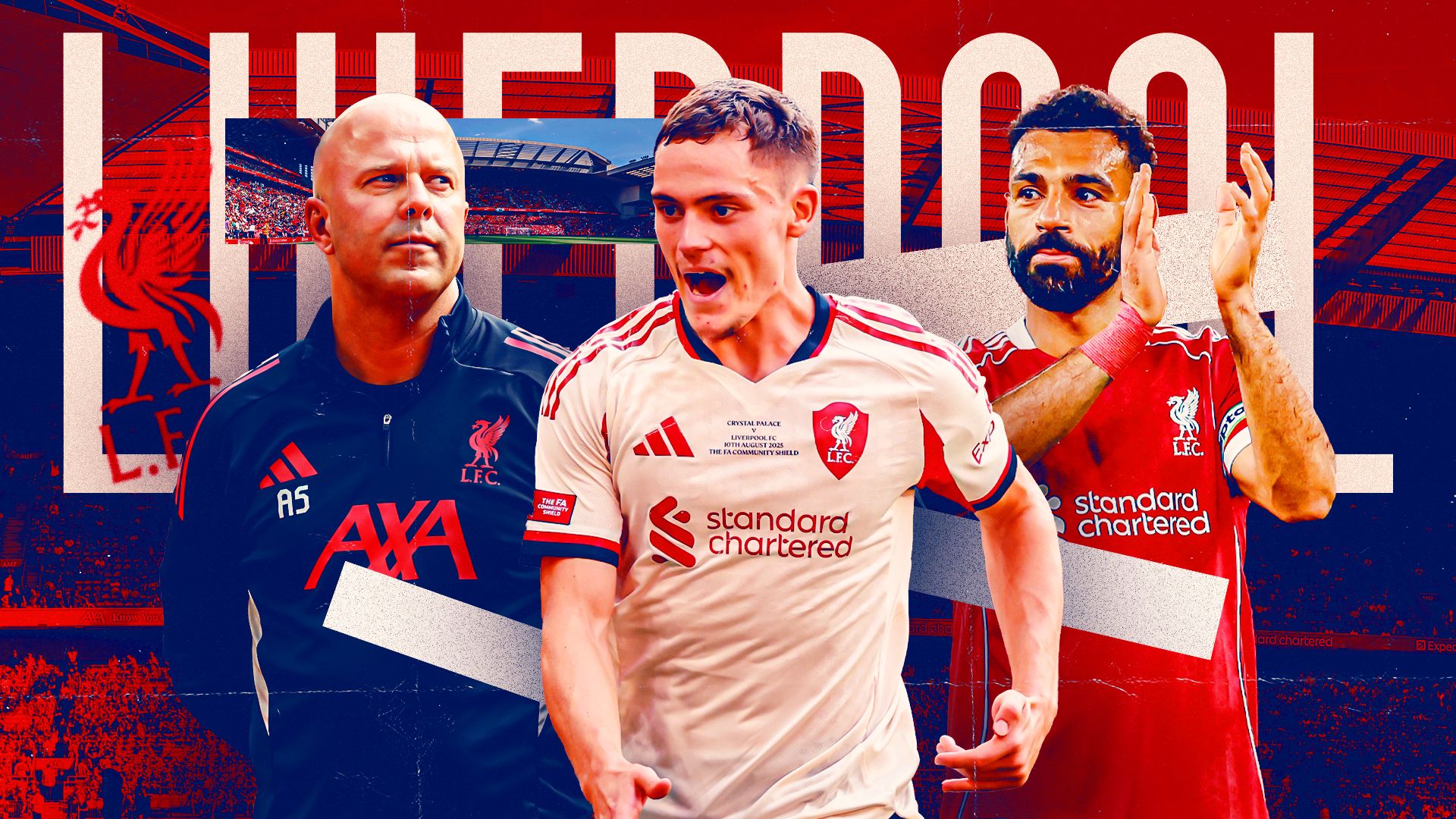 Liverpool 2025-26 Season Preview: Reds Ready for Title Defense 8 Liverpool preview