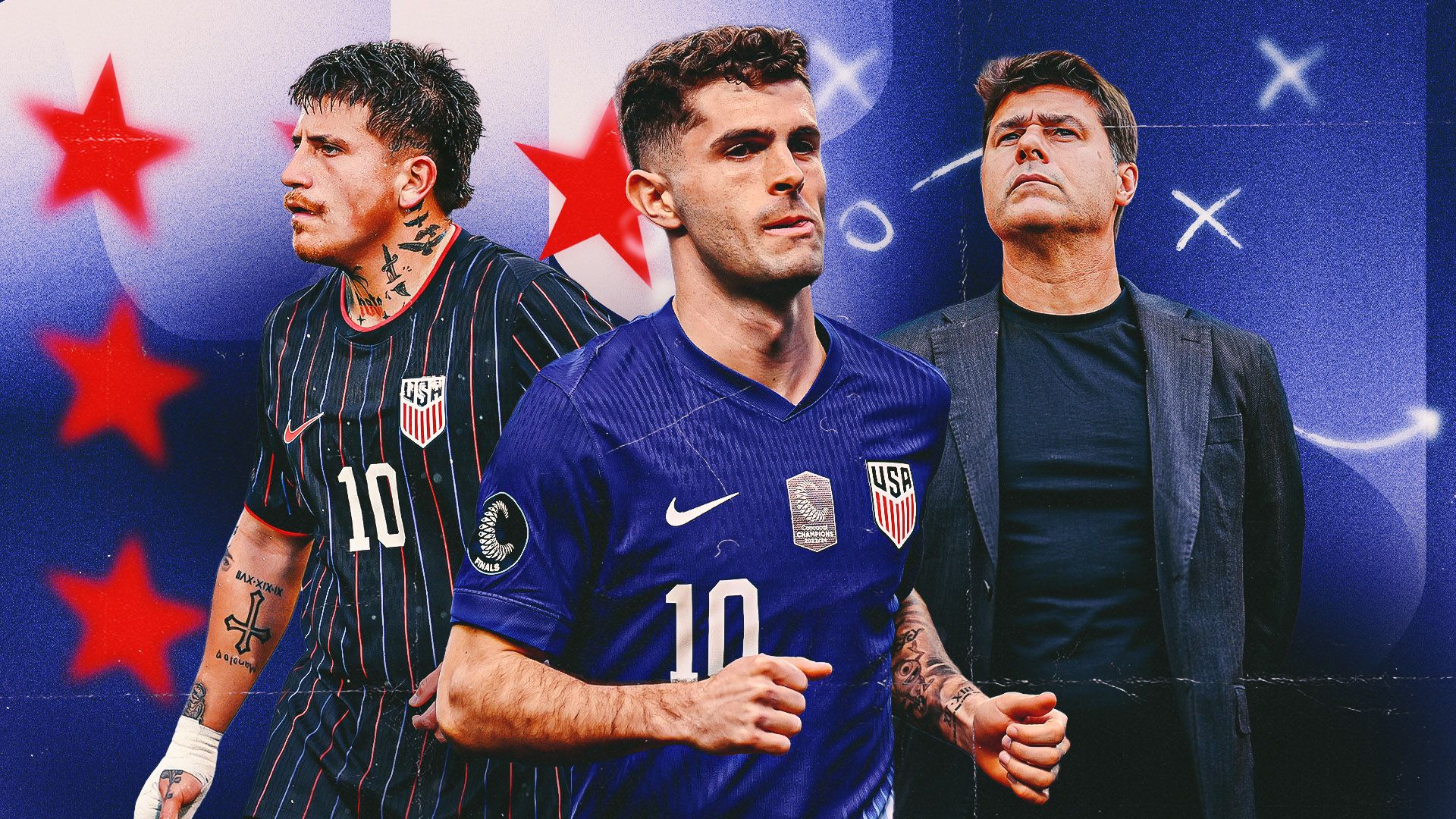 USMNT Roster Projections: Pulisic Returns, Pepi and Robinson Doubtful 4 Projected20USMNT