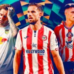 Relegated teams