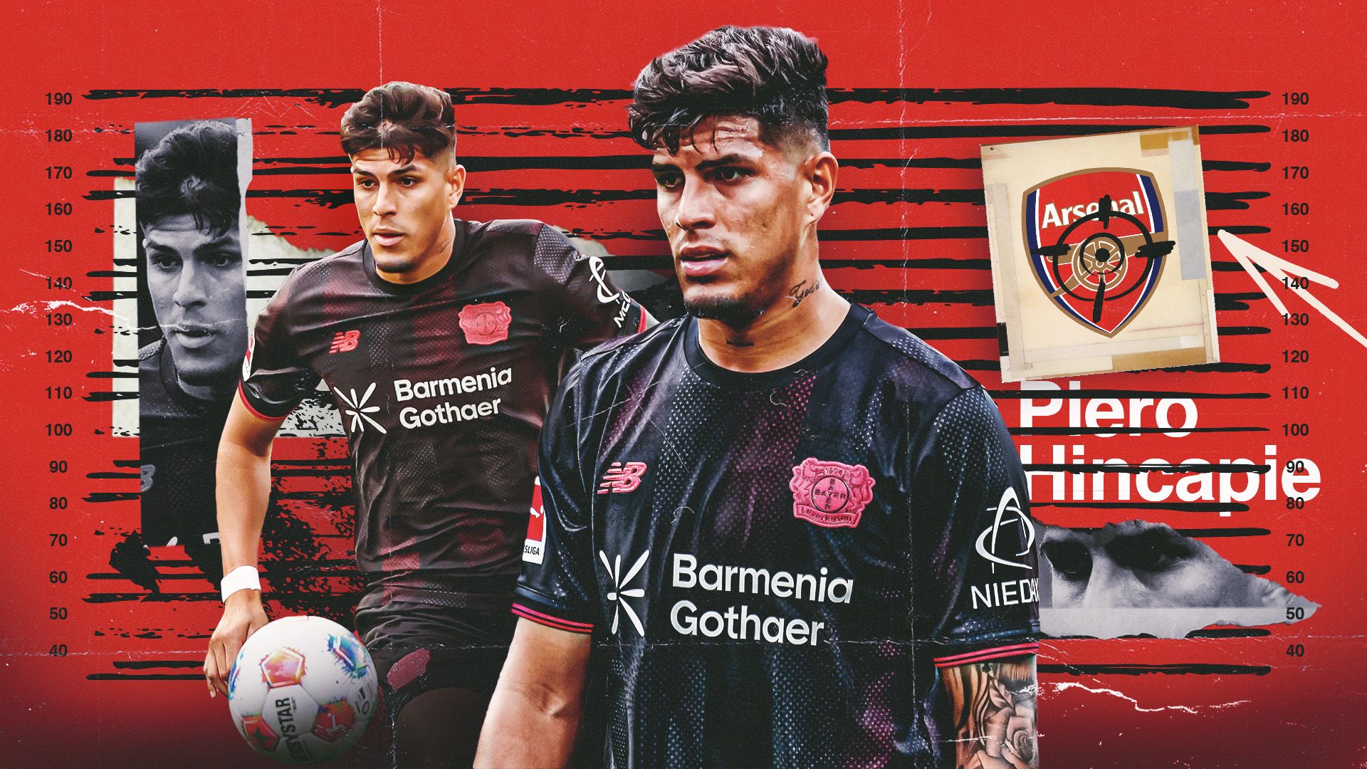 Arsenal Target Piero Hincapie to Bolster Defensive Options 1 Transfer20Target20 20Piero20Hincapie20Arsenal