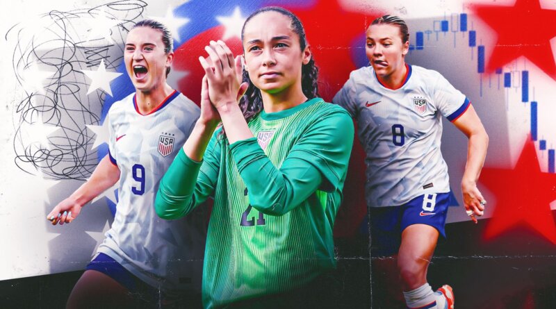 USWNT Stock up Stock down