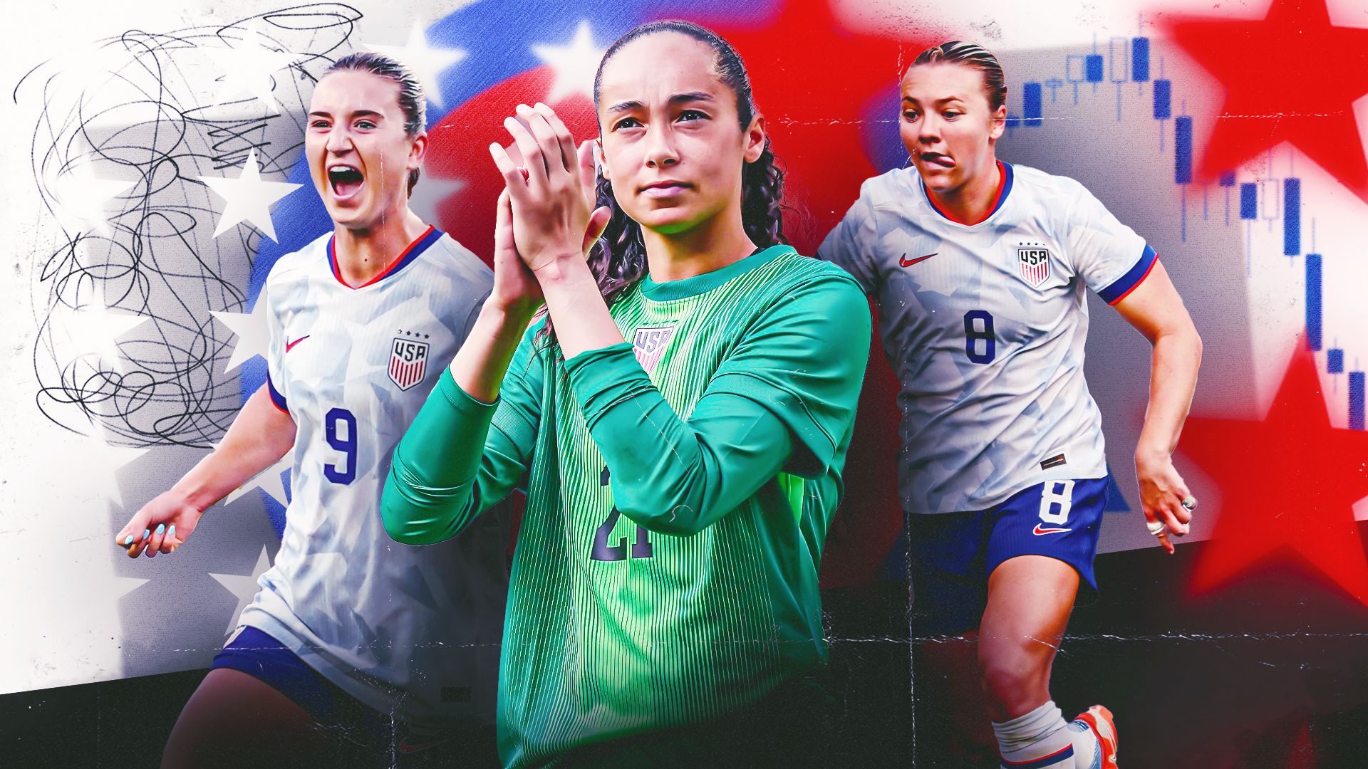 USWNT Debutant Tier Rankings: Emma Hayes’ New Era 4 USWNT Stock up Stock down