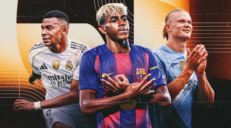 Lamine20Yamal20Kylian20Mbappe20and20the20top201020Ballon20dOr20candidates20for202026