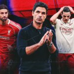 Liverpool20vs20Arsenal20WLs