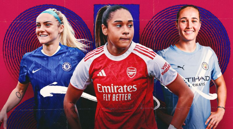 New WSL signings to watch