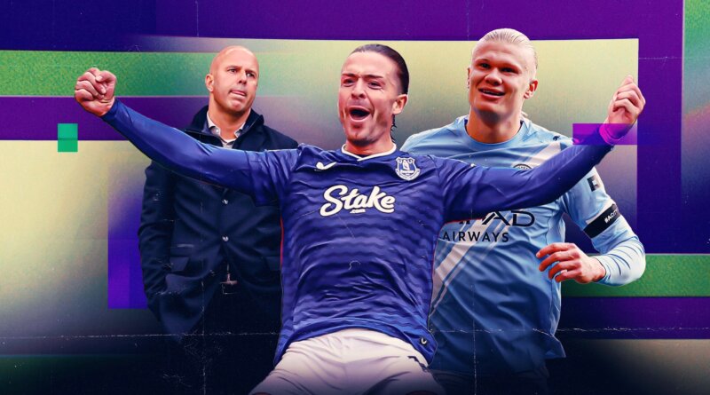EPL20WLs201
