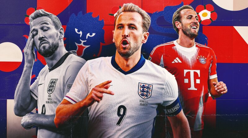 Kane20England20GOAT
