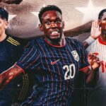Concacaf Ranks201