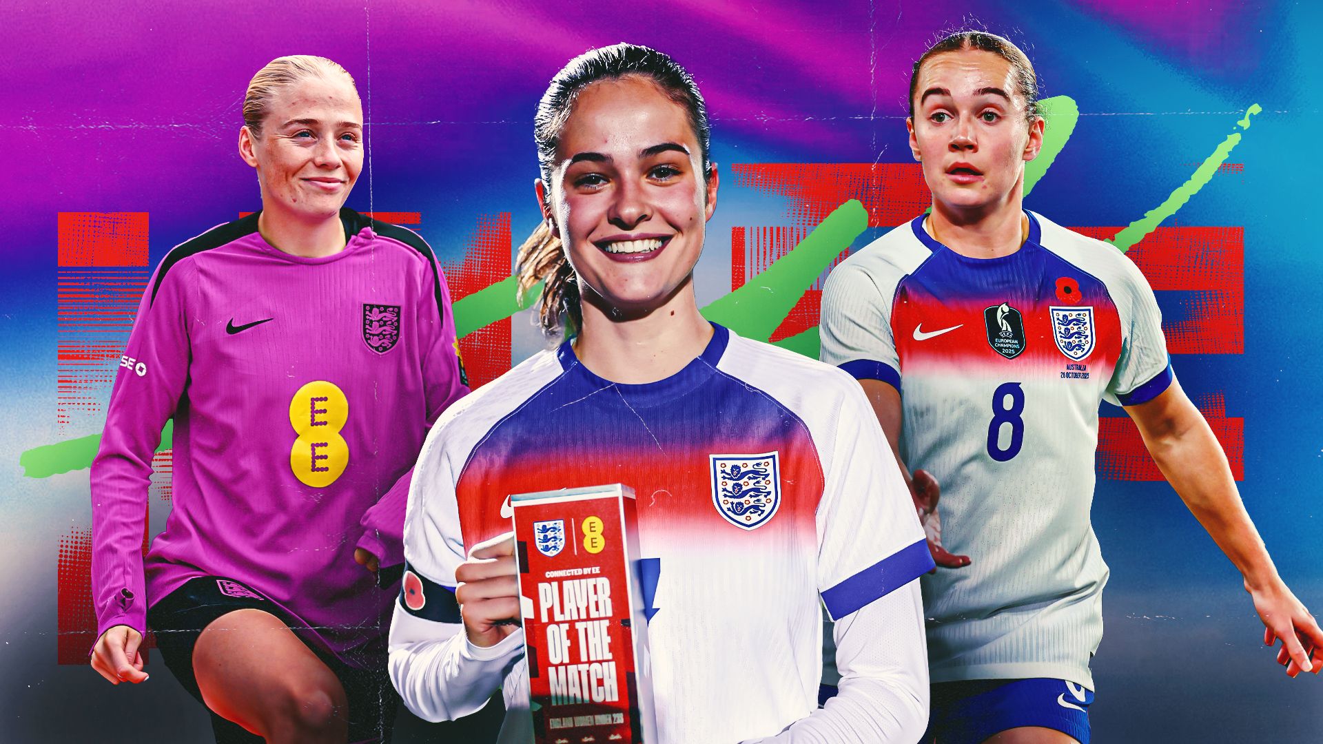 Seven Lionesses Prospects Aim for 2027 Women's World Cup Glory 9 New Lionesses eyeing World Cup spots