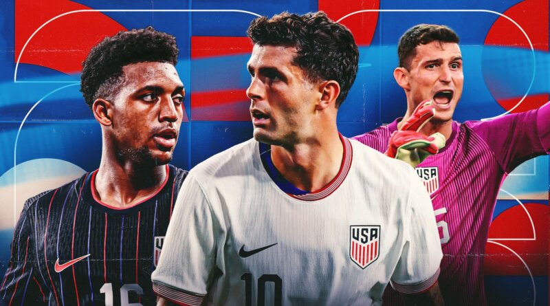 Projected20USMNT20WC20Squad201