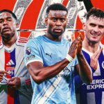 Best value20January20deals