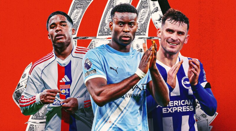 Best value20January20deals