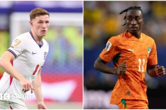 World Cup stars on Premier League radar as clubs scan the market 4 48cbc700 6ee0 11f1 b1db af71d47507d6