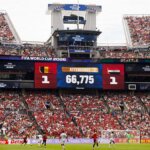 Record draws and Europe’s slow start: is the 2026 World Cup lacking jeopardy? 3 61e48460 698c 11f1 bf78 b9ee73ed2967