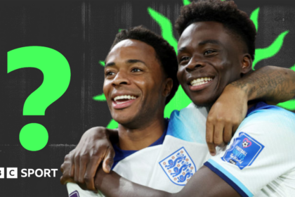 England's World Cup opening games: what history says before Croatia 1 6db02870 6811 11f1 8e1d bbbb1017d210