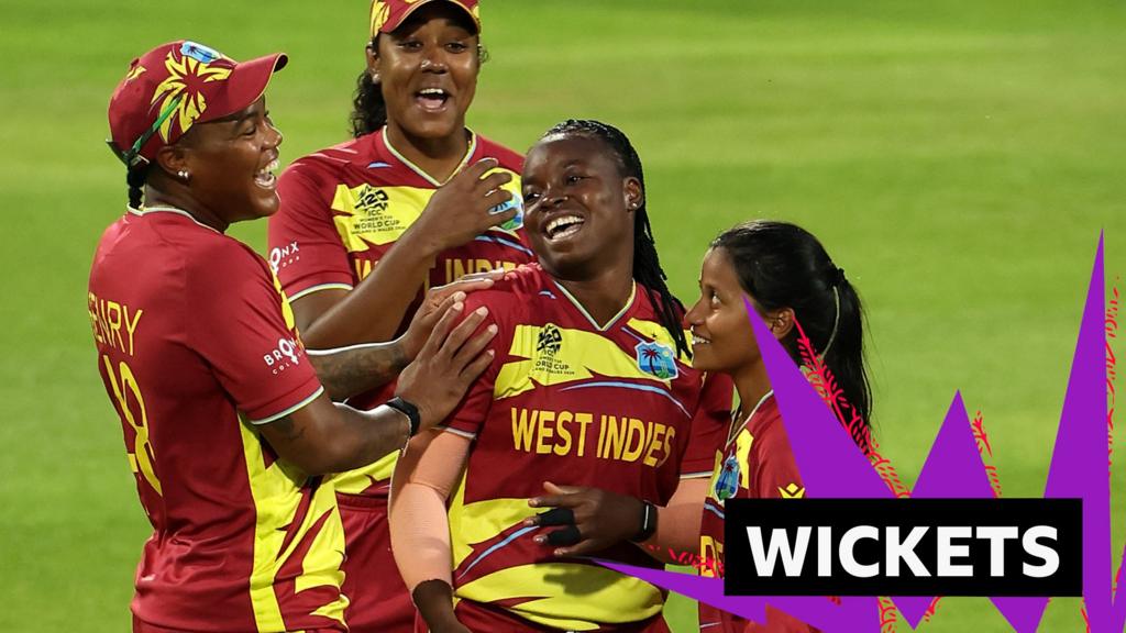 West Indies seize control late as Aaliyah Alleyne’s triple strike sinks Scotland at Women’s T20 World Cup 1 fa851e20 6b5b 11f1 b1db af71d47507d6