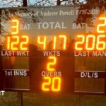 Gloucestershire club side post 417-2 in T20 as world-record claim hangs in the balance 2 bc2e95d0 7acd 11f1 a130 2b898c796aa9